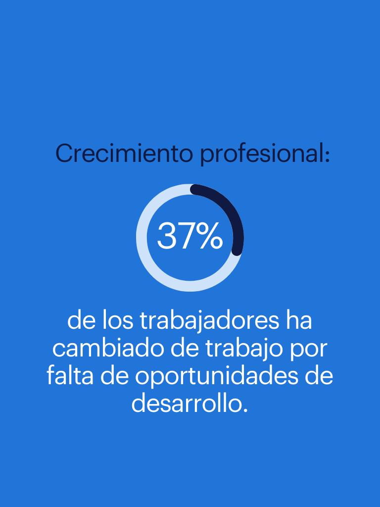 crecimiento profesional
