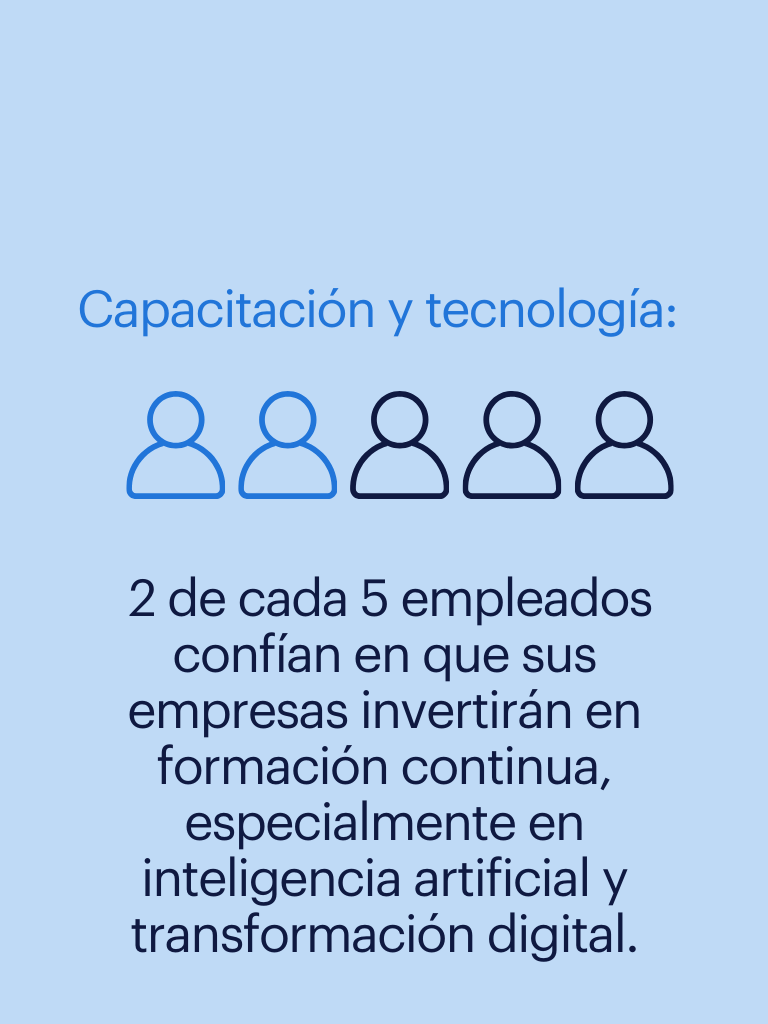 Estudio de trabajadores 2025
