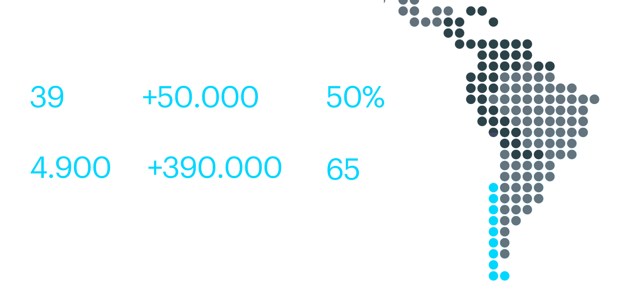 randstad chile randstad en números 2025