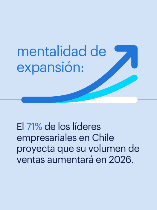Insights HR Trends: Mentalidad de Expansión.