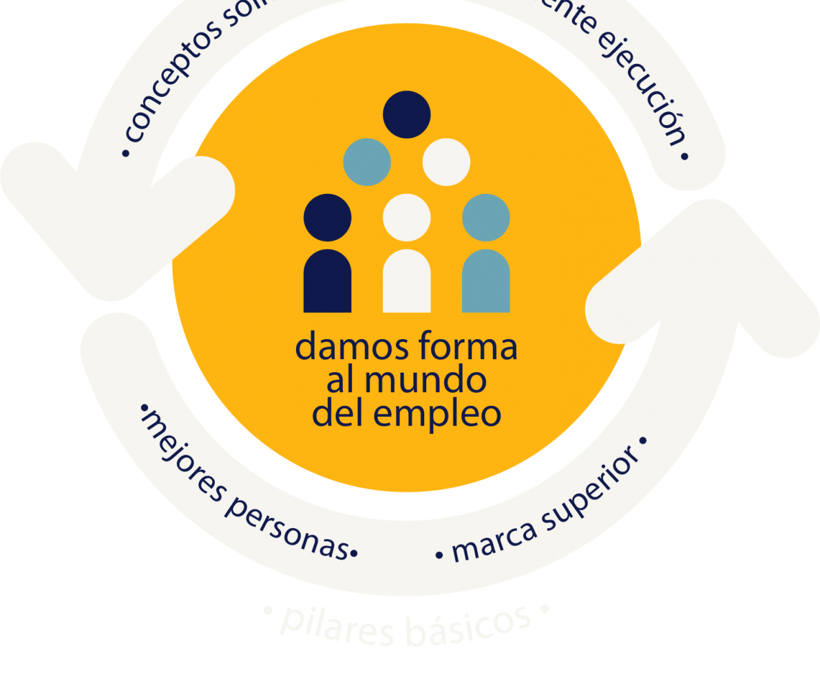 valores%20editable.png valores%20editable.png